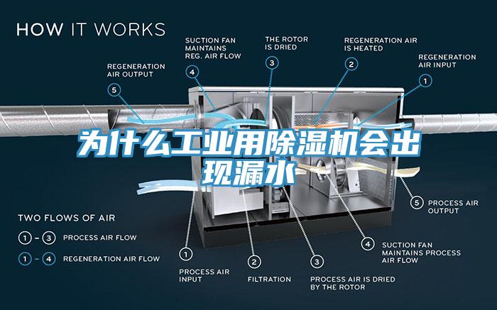 為什么工業(yè)用除濕機會出現(xiàn)漏水