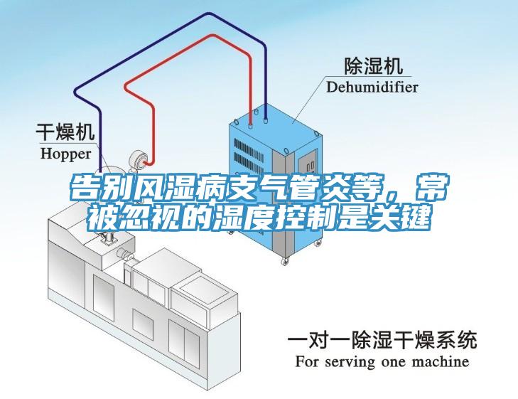 告別風(fēng)濕病支氣管炎等，常被忽視的濕度控制是關(guān)鍵