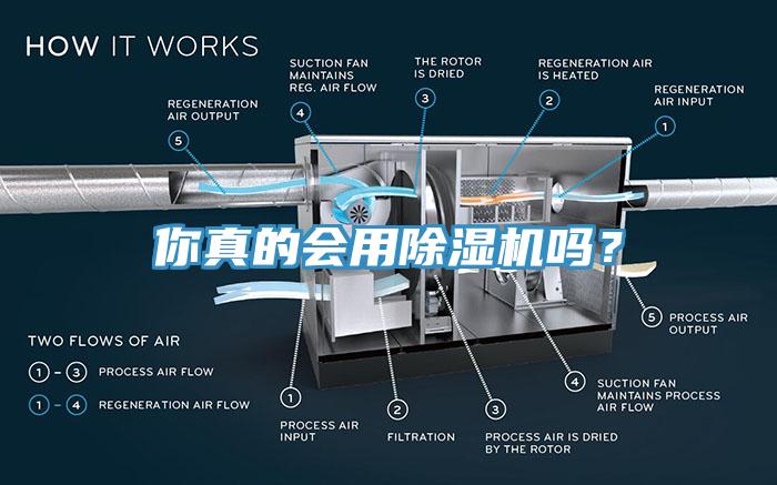 你真的會用除濕機嗎？