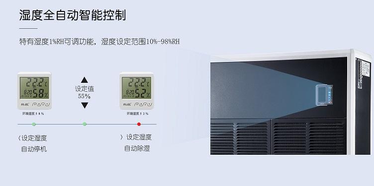 可以從工業加濕器中受益的戶外空間