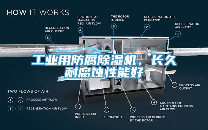 工業(yè)用防腐除濕機(jī)，長久耐腐蝕性能好