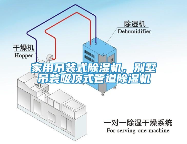 家用吊裝式除濕機，別墅吊裝吸頂式管道除濕機