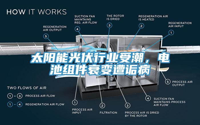 太陽能光伏行業受潮，電池組件衰變遭詬病