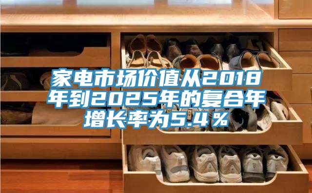 家電市場價值從2018年到2025年的復合年增長率為5.4％