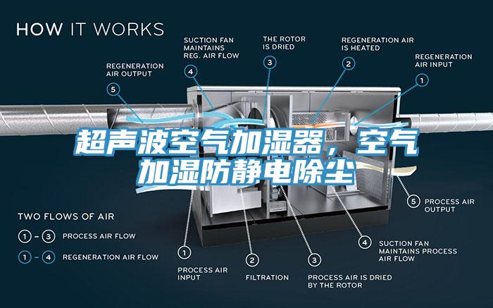 超聲波空氣加濕器，空氣加濕防靜電除塵