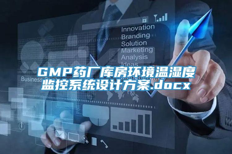 GMP藥廠庫房環境溫濕度監控系統設計方案.docx