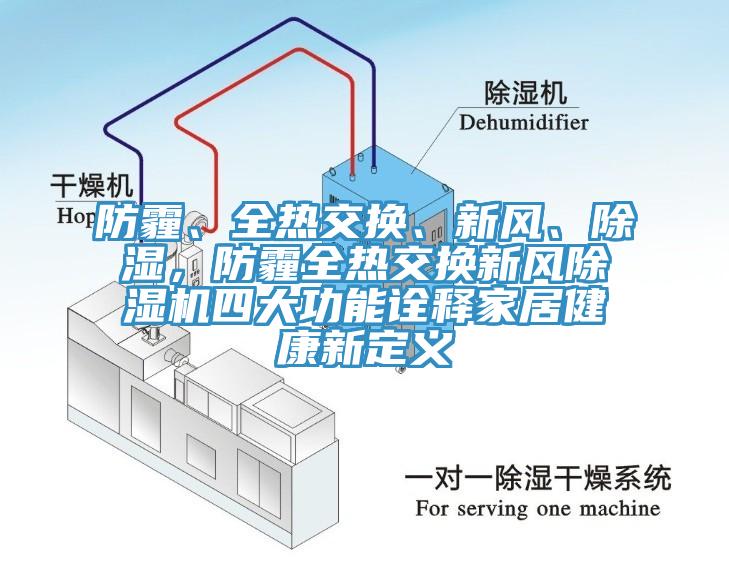 防霾、全熱交換、新風、除濕，防霾全熱交換新風除濕機四大功能詮釋家居健康新定義