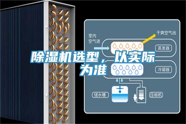 除濕機選型，以實際為準