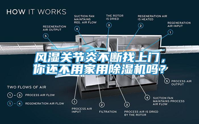 風濕關節炎不斷找上門，你還不用家用除濕機嗎？