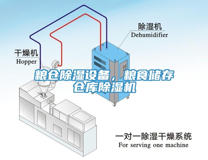 糧倉除濕設備，糧食儲存倉庫除濕機