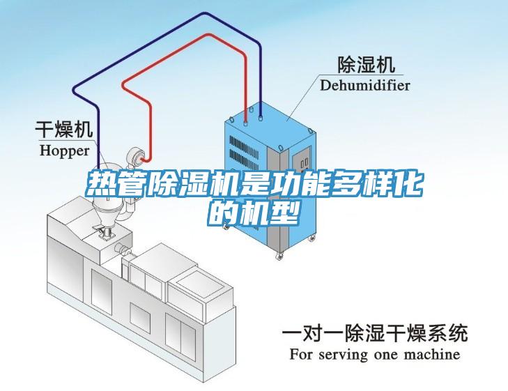 熱管除濕機是功能多樣化的機型