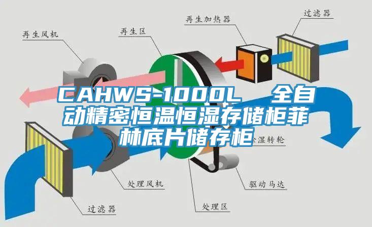 CAHWS-1000L  全自動精密恒溫恒濕存儲柜菲林底片儲存柜