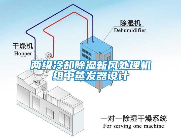 兩級冷卻除濕新風處理機組中蒸發器設計