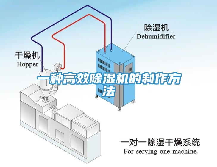 一種高效除濕機的制作方法