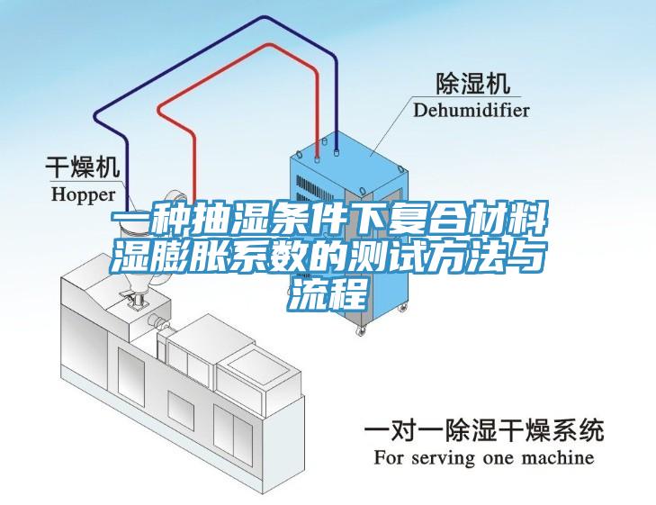 一種抽濕條件下復合材料濕膨脹系數的測試方法與流程