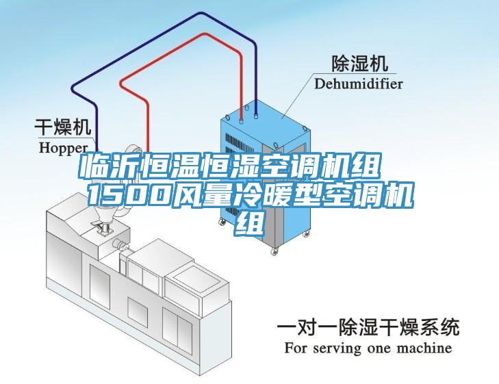 臨沂恒溫恒濕空調(diào)機(jī)組  1500風(fēng)量冷暖型空調(diào)機(jī)組