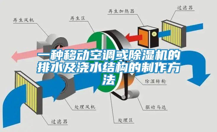 一種移動空調或除濕機的排水及澆水結構的制作方法