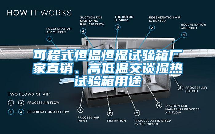 可程式恒溫恒濕試驗箱廠家直銷、高低溫交談濕熱試驗箱用途