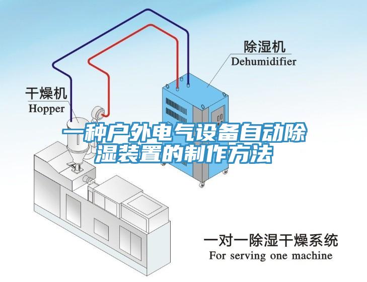 一種戶外電氣設備自動除濕裝置的制作方法