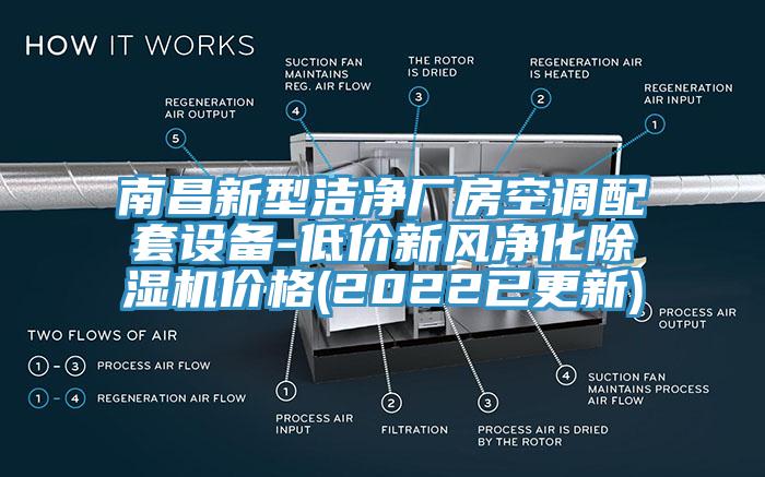 南昌新型潔凈廠房空調配套設備-低價新風凈化除濕機價格(2022已更新)