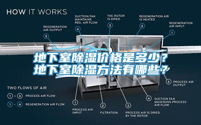 地下室除濕價格是多少？地下室除濕方法有哪些？