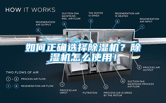 如何正確選擇除濕機？除濕機怎么使用！