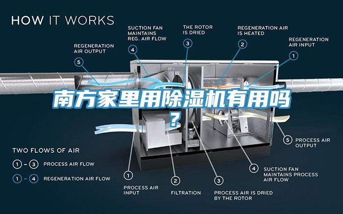 南方家里用除濕機有用嗎？