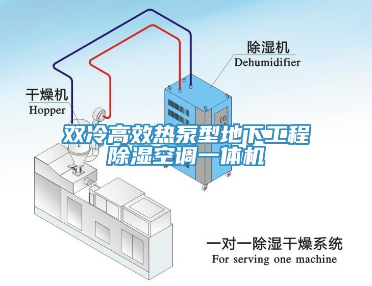 雙冷高效熱泵型地下工程除濕空調一體機