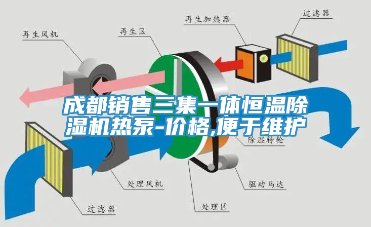 成都銷售三集一體恒溫除濕機熱泵-價格,便于維護