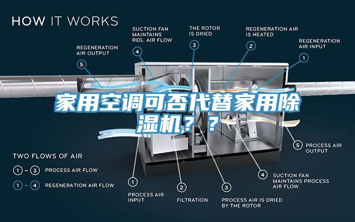 家用空調可否代替家用除濕機？？