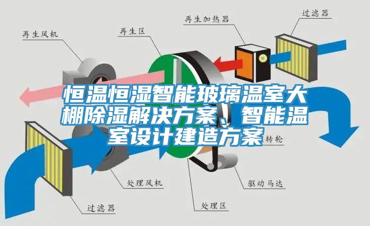 恒溫恒濕智能玻璃溫室大棚除濕解決方案、智能溫室設計建造方案