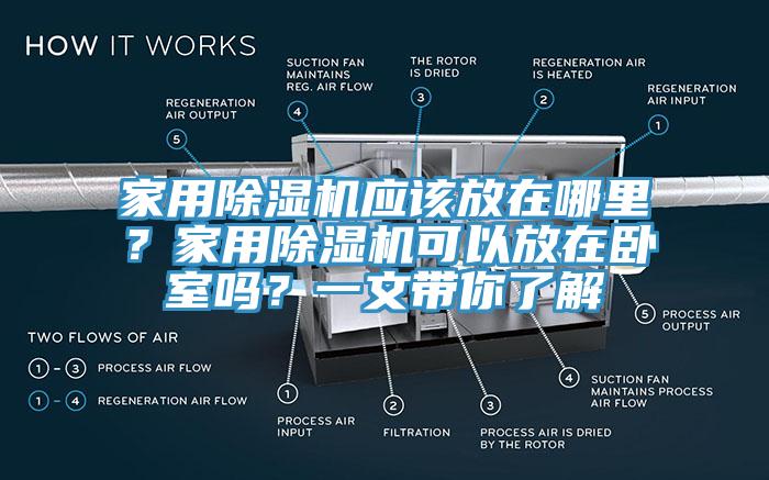 家用除濕機應該放在哪里？家用除濕機可以放在臥室嗎？一文帶你了解