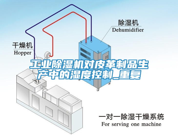 工業除濕機對皮革制品生產中的濕度控制_重復