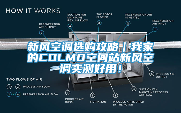 新風空調選購攻略｜我家的COLMO空間站新風空調實測好用！