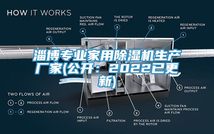 淄博專業家用除濕機生產廠家(公開：2022已更新)