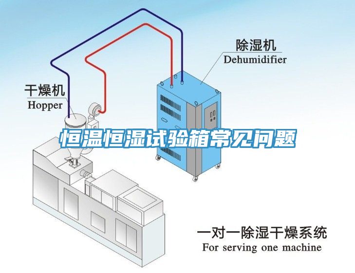 恒溫恒濕試驗(yàn)箱常見問題