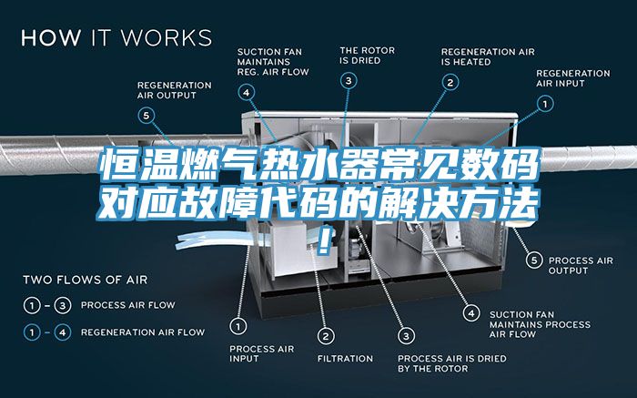 恒溫燃氣熱水器常見數碼對應故障代碼的解決方法！