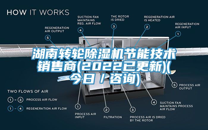 湖南轉輪除濕機節能技術銷售商(2022已更新)(今日／咨詢)