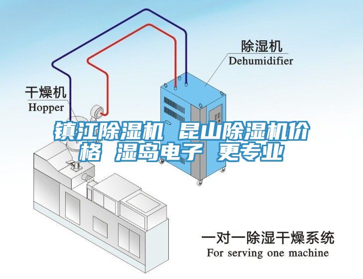 鎮江除濕機 昆山除濕機價格 濕島電子 更專業