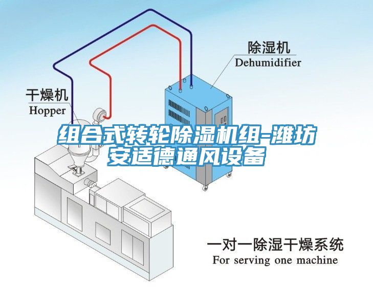 組合式轉輪除濕機組-濰坊安適德通風設備