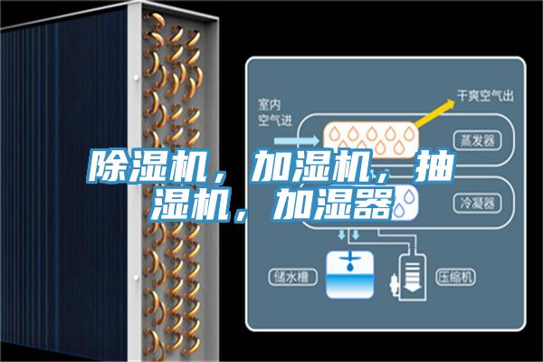 除濕機，加濕機，抽濕機，加濕器