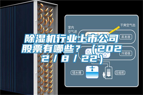 除濕機行業上市公司股票有哪些？（2022／8／22）