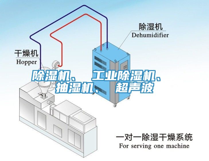 除濕機、 工業除濕機、 抽濕機、 超聲波