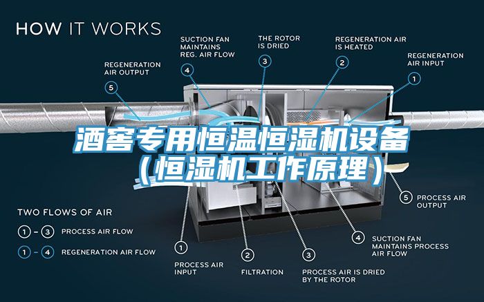 酒窖專用恒溫恒濕機設備（恒濕機工作原理）